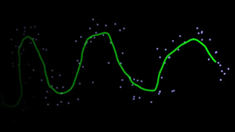Extended Kalman filter chart — noisy sensor readings smoothed into a steady estimate